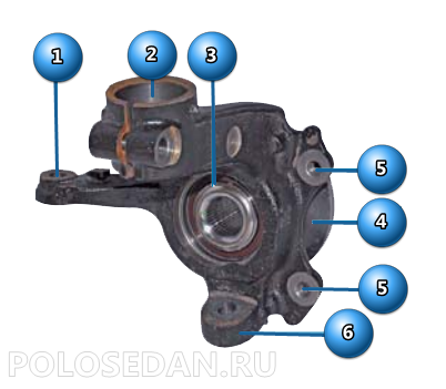 Замена шаровой опоры на Volkswagen Polo (Фольксваген Поло)